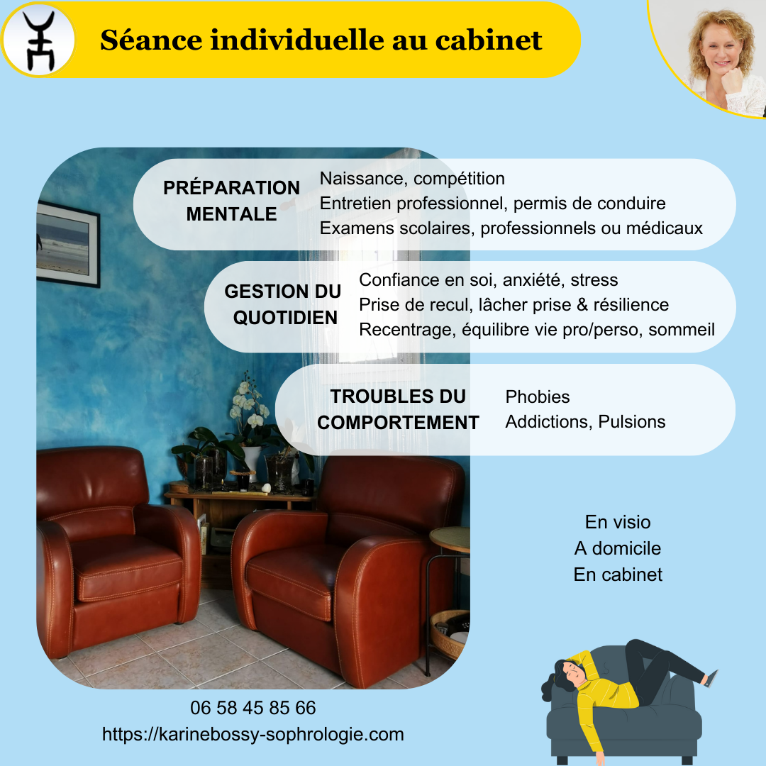 Thèmes abordés en Sophrologie